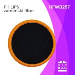 Hepa filter za Philips Philips CP094801
