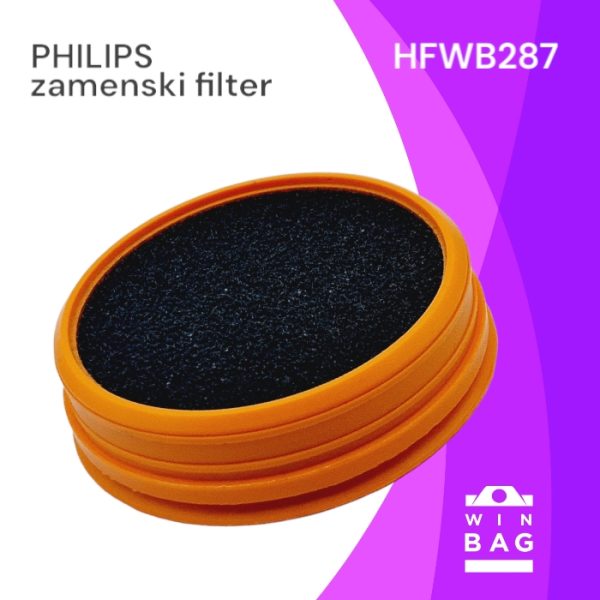 Philips Philips SpeedPro Aqua FC6728 filter