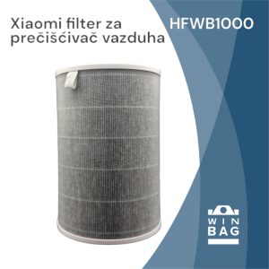 Xiaomi Mi Filter vazduha Smart Purifier 4 Compact BHR5861GL